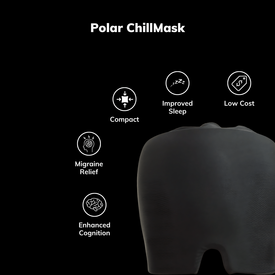 Polar ChillMask - Headache Relief Cap